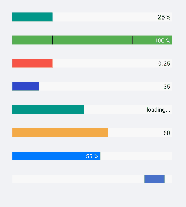 ProgressBar Overview