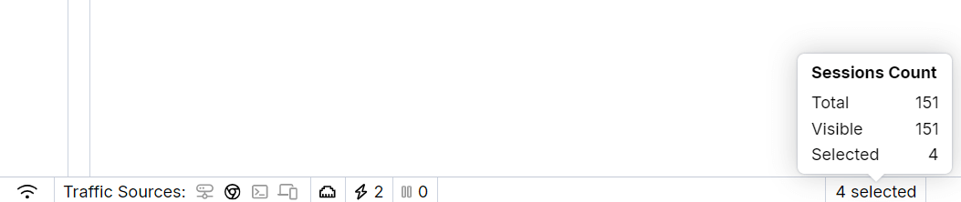 The sessions count